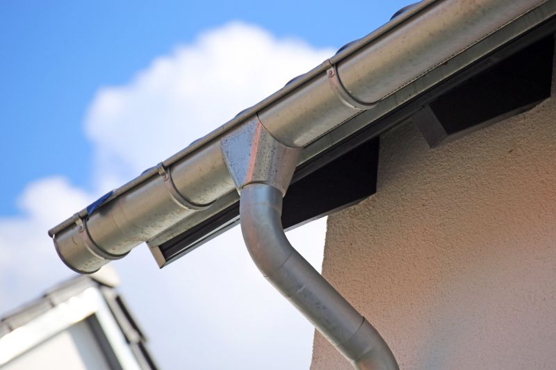 Gutter Cover System Close-Ups