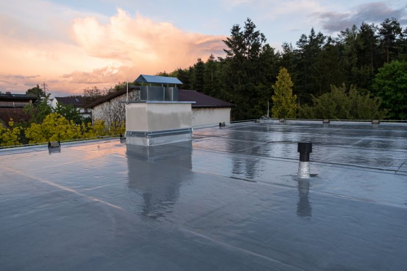 Best Gutter Protection Contractors in Oakton, VA